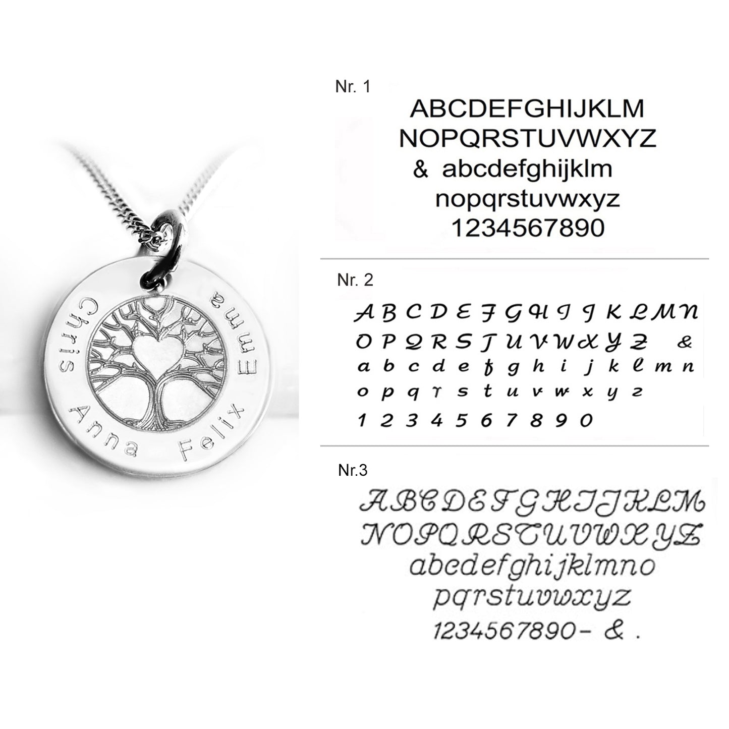 Drei Beispiele der Schriftarten