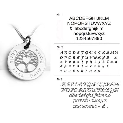 Drei Beispiele der Schriftarten